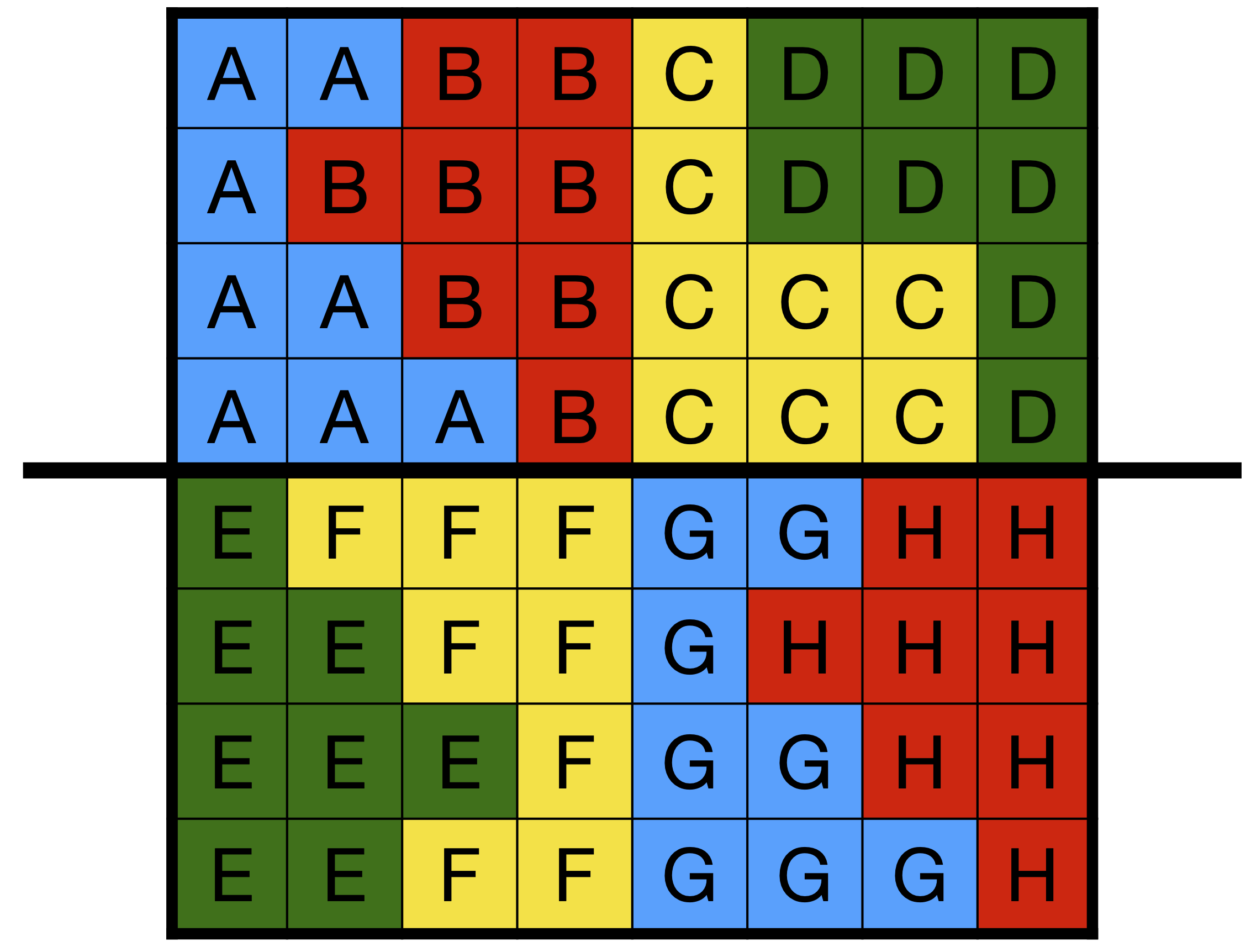 Tiling of the 8x8 grid